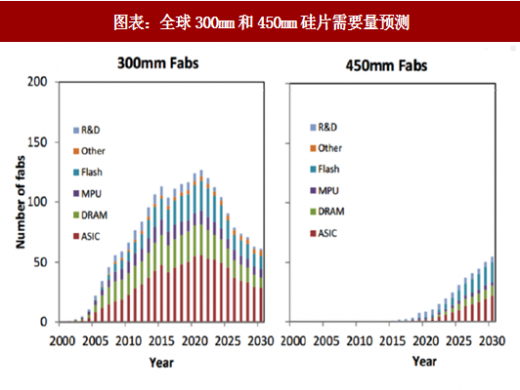 2025城市环卫服务行业市场发展现状、竞争格局分析_人保财险 ,人保护你周全