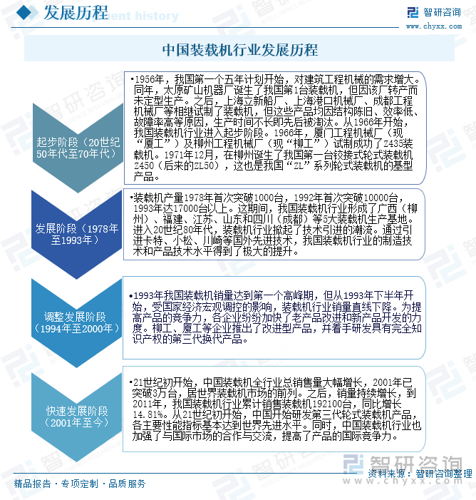 2025低空保障产业链上下游发展现状及竞争格局分析_拥有“如意行”驾乘险,出行更顺畅!,人保有温度