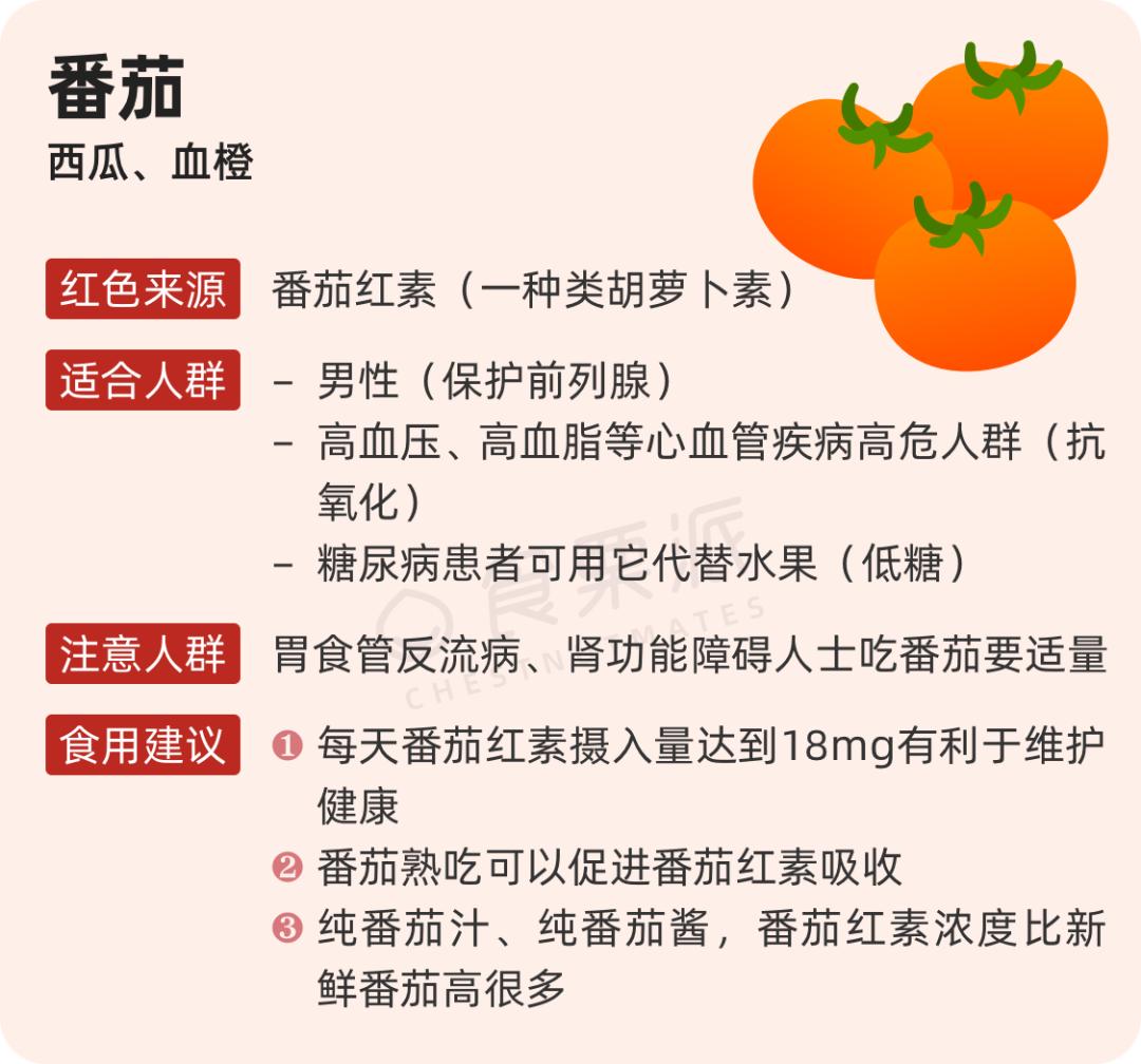 2025年辣椒红素行业供需分析及前景预测_人保车险 品牌优势——快速了解燃油汽车车险,人保服务