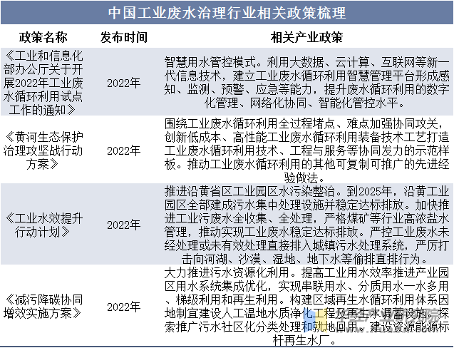 2025低空保障产业链上下游发展现状及竞争格局分析_拥有“如意行”驾乘险,出行更顺畅!,人保有温度
