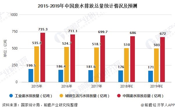 保险有温度,人保护你周全_2025年云服务行业现状与发展趋势分析