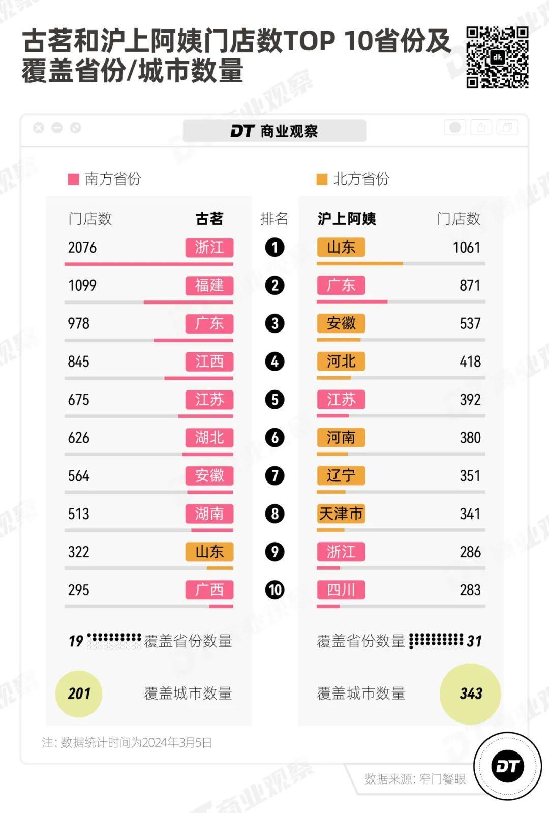 人保车险   品牌优势——快速了解燃油汽车车险,保险有温度_2025年冷链行业现状与发展趋势分析