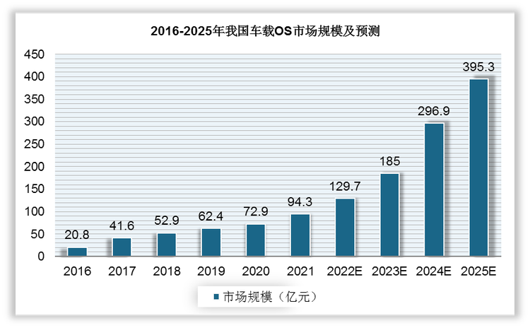 保险有温度,人保护你周全_2025年云服务行业现状与发展趋势分析