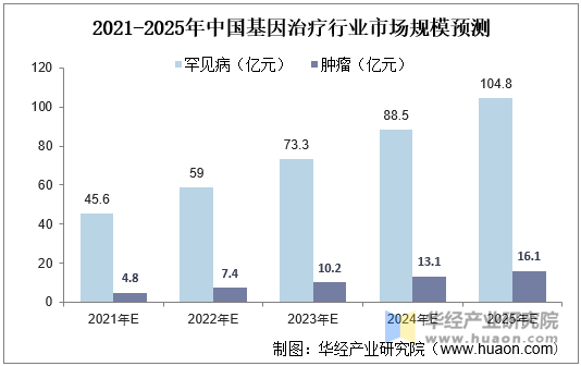2025抽水蓄能发电行业市场发展规模、竞争格局分析_人保服务,人保有温度