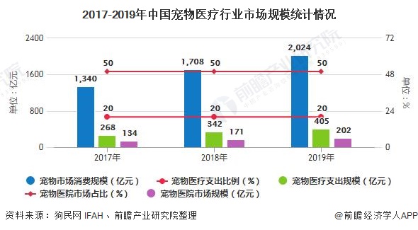 2025抽水蓄能发电行业市场发展规模、竞争格局分析_人保服务,人保有温度