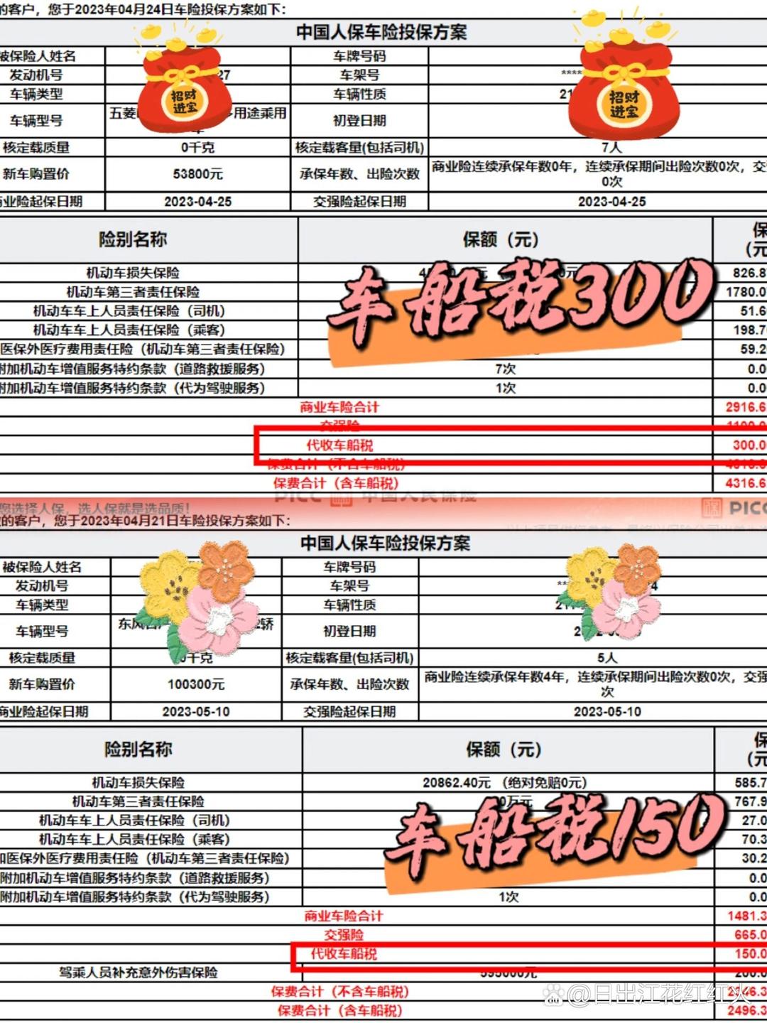 保险有温度,人保车险   品牌优势——快速了解燃油汽车车险_2025年ICT服务行业供需分析及政策分析