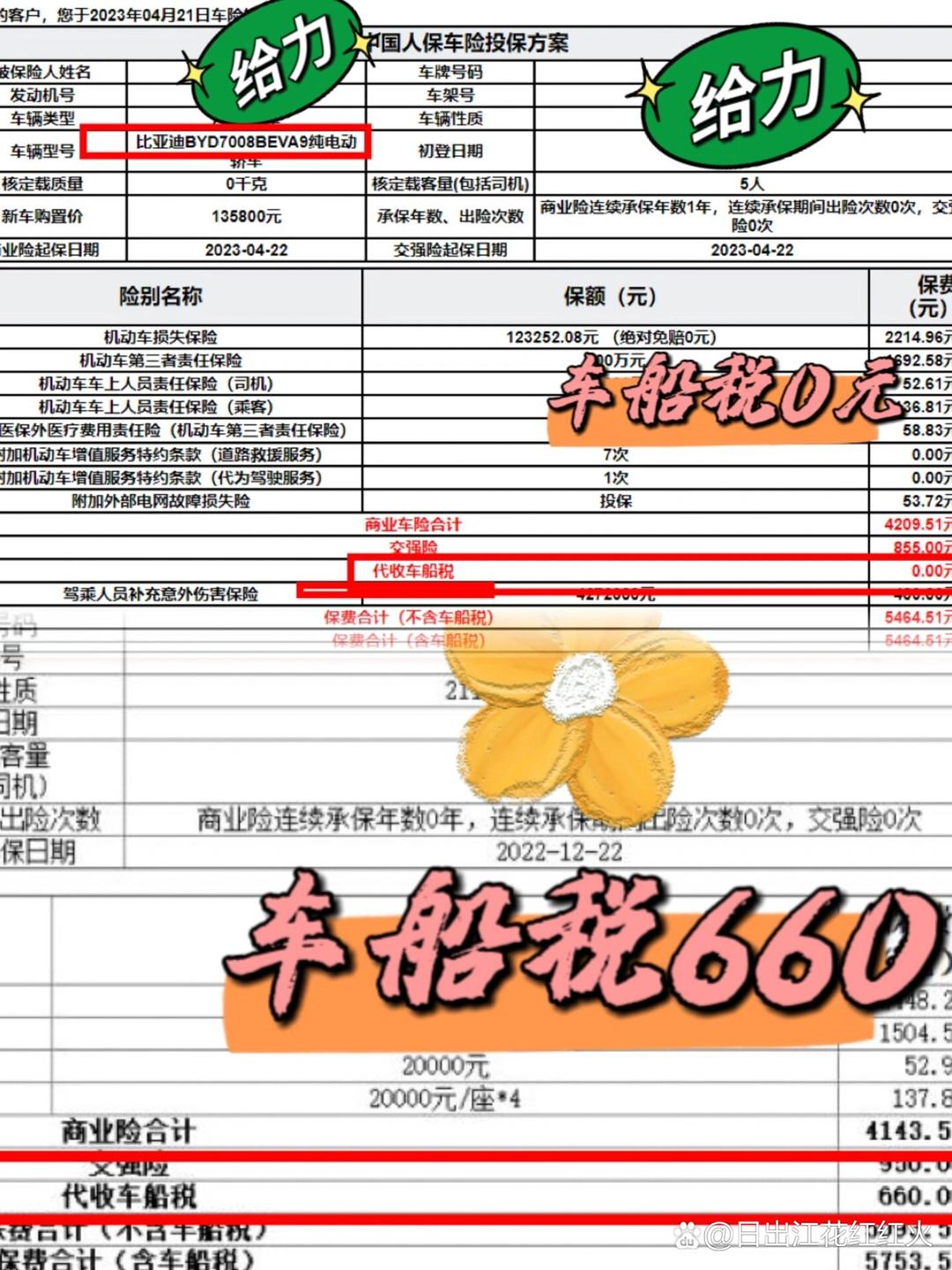 保险有温度,人保车险   品牌优势——快速了解燃油汽车车险_2025年ICT服务行业供需分析及政策分析