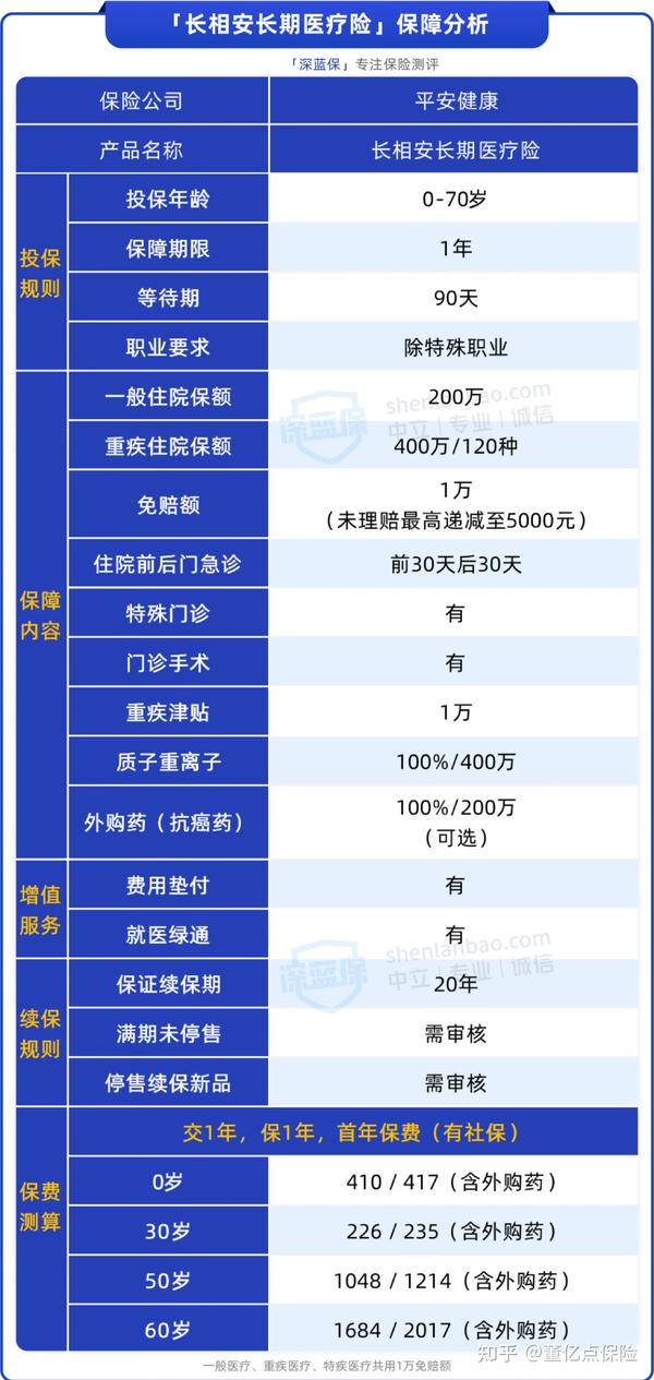 2025年直播培训行业现状与发展趋势分析_人保车险 品牌优势——快速了解燃油汽车车险,人保服务