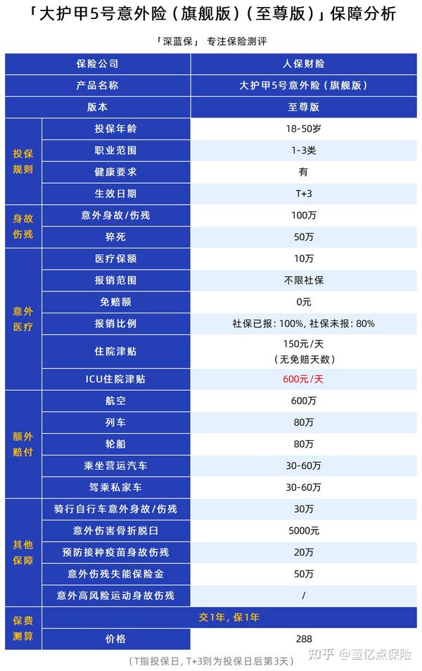2025年直播培训行业现状与发展趋势分析_人保车险 品牌优势——快速了解燃油汽车车险,人保服务