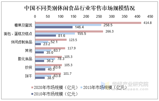 人保伴您前行,人保有温度_2025食用植物油行业市场现状及供需格局、未来趋势分析