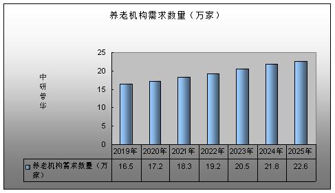 2025配方奶粉行业发展现状及市场规模、未来前景分析_人保服务,拥有“如意行”驾乘险，出行更顺畅！