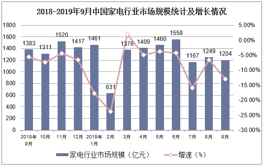 2025质量检验检测行业市场规模及未来发展前景、态势分析_保险有温度,人保服务 