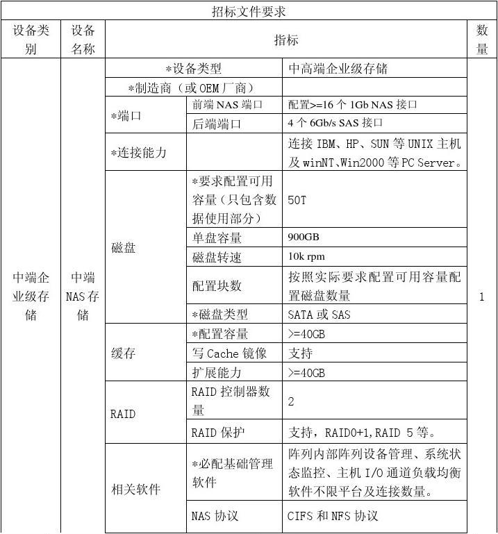 2025连锁零售行业发展现状及市场规模、需求趋势分析_人保服务 ,拥有“如意行”驾乘险，出行更顺畅！
