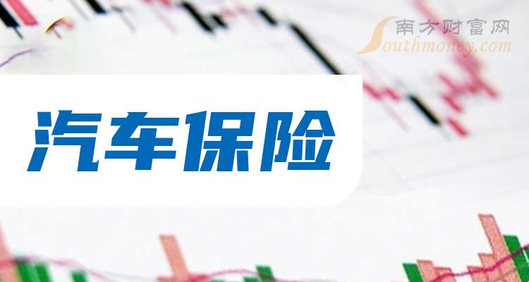 保险有温度,人保车险   品牌优势——快速了解燃油汽车车险_2025舞蹈室行业市场发展现状及竞争格局、消费者画像分析