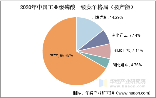 开关插座市场发展现状调查及供需格局分析预测 市场竞争格局_人保服务,人保护你周全