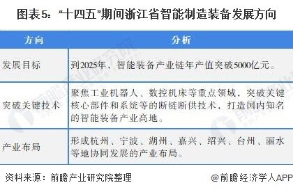 建筑安装行业市场发展现状及企业竞争格局、未来趋势分析2025_人保财险 ,人保有温度