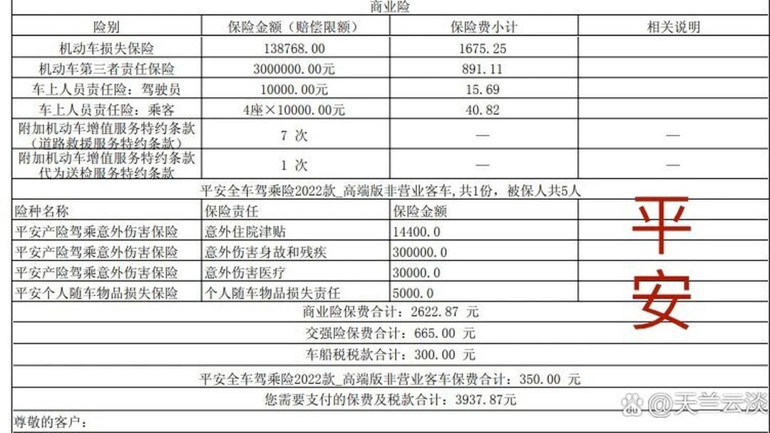 人保车险   品牌优势——快速了解燃油汽车车险,人保车险_2025智慧园区行业发展现状及市场规模、未来趋势分析