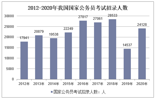 建筑安装行业市场发展现状及企业竞争格局、未来趋势分析2025_人保财险 ,人保有温度