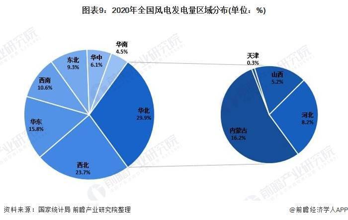 人保车险,人保伴您前行_2025金属粉行业市场规模及竞争格局、供需格局分析