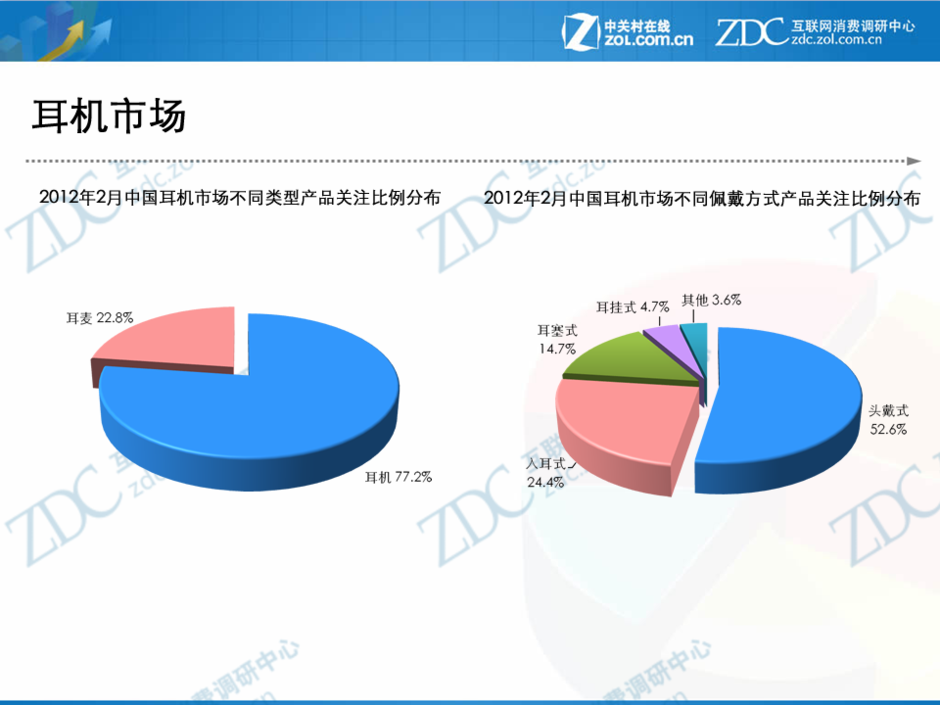2025天然气装备行业市场深度调研及投资价值分析_人保车险   品牌优势——快速了解燃油汽车车险,人保伴您前行