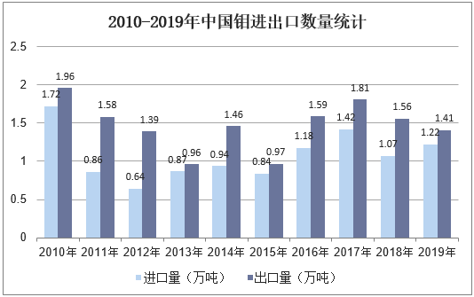 2025中国传染病医院行业市场分析及发展前景预测_人保护你周全,人保有温度