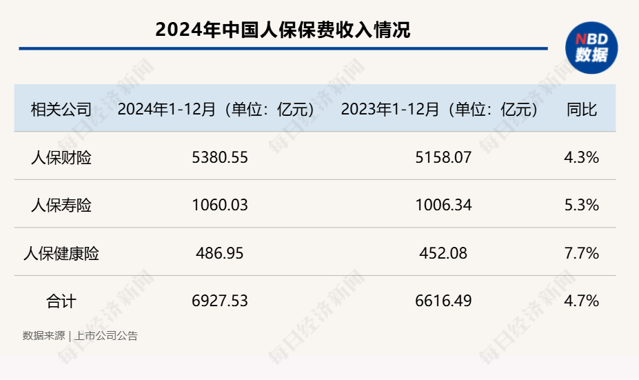 2025香椿种植产业链上下游发展现状及供需格局分析_人保服务,人保护你周全