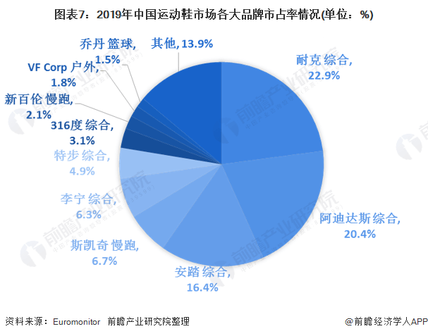 2025审计服务行业市场深度调研及市场发展现状分析_人保车险   品牌优势——快速了解燃油汽车车险,人保伴您前行