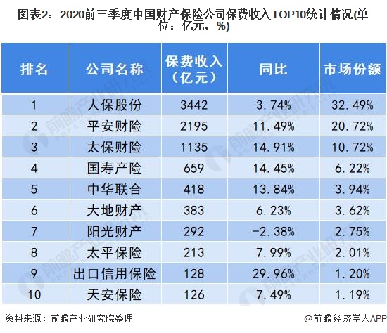 2025年功能饮料行业现状与发展趋势分析_人保财险 ,人保有温度