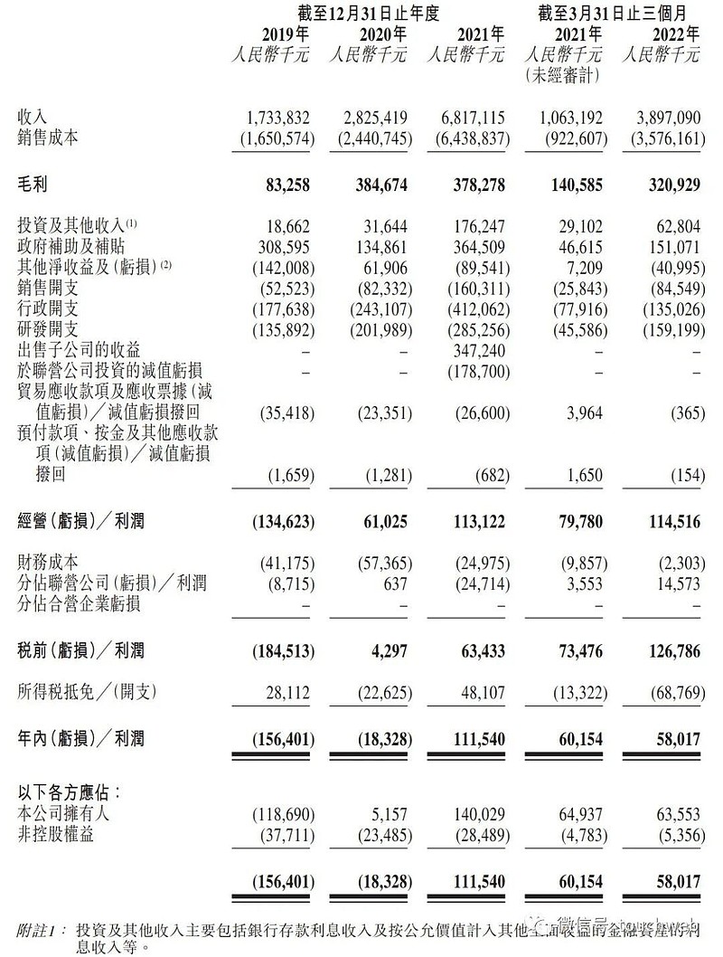 内地访客去年前三季度赴港投保新增保费同比微降 为466亿港元