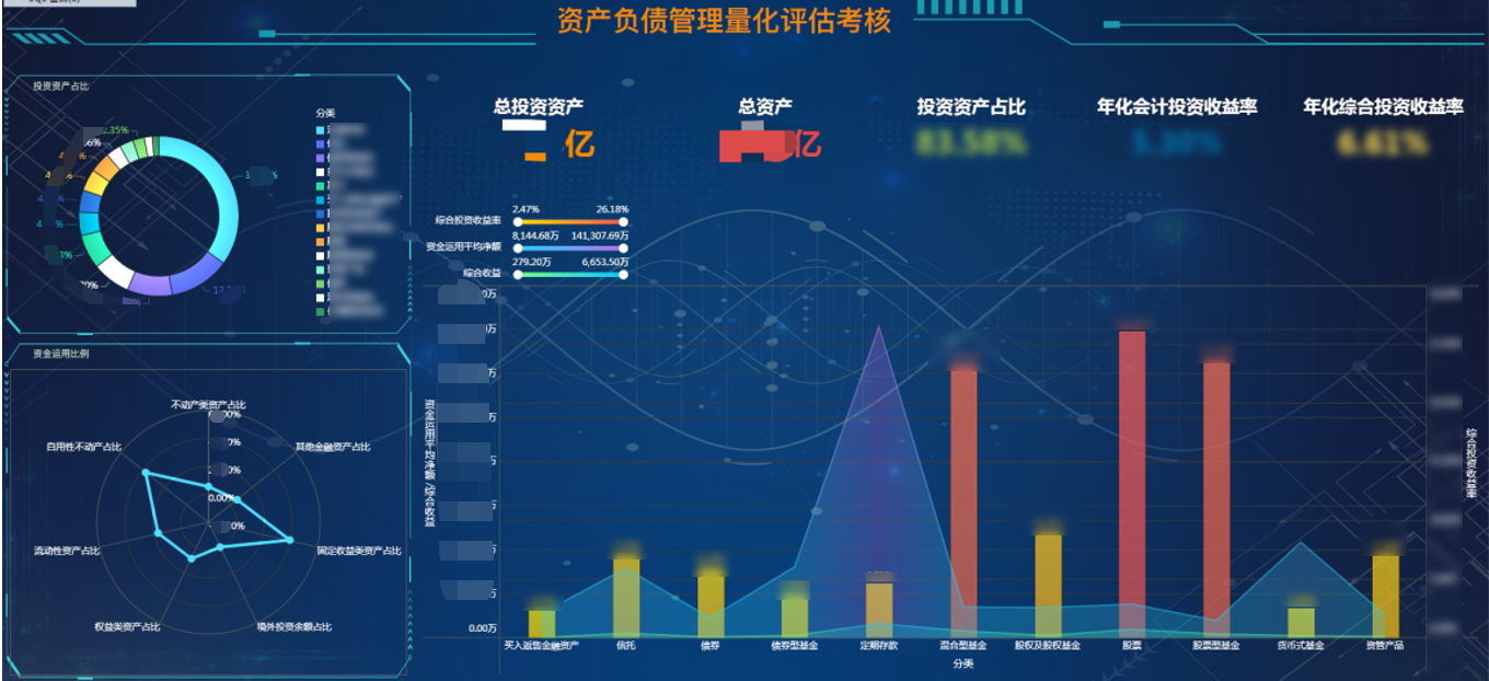 险资着力壮大耐心资本 保险资管资产支持计划登记数量再增长