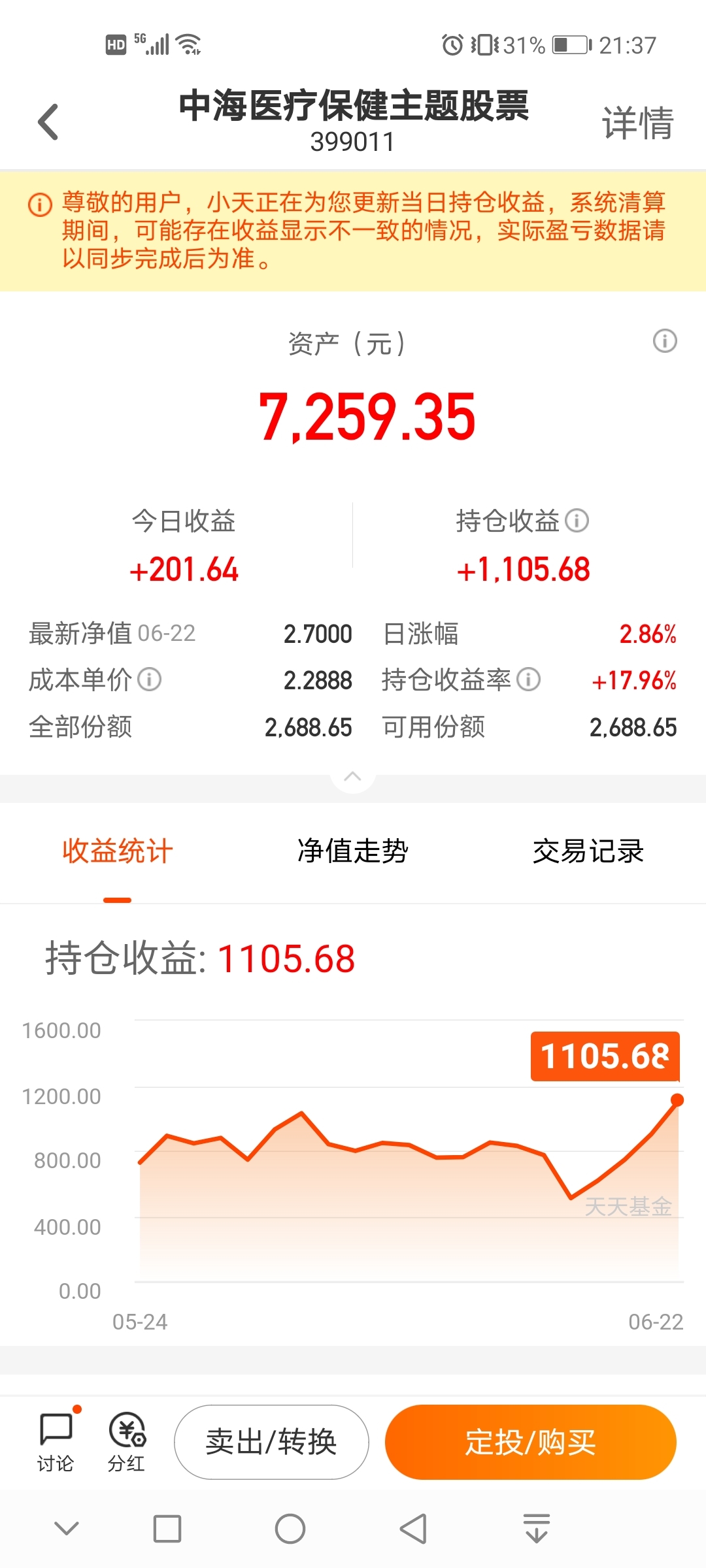 多只银行理财产品因达到止盈条件提前终止