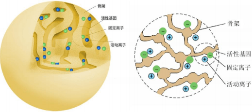 单体液压支柱行业发展分析及投资战略预测 行业市场需求分析_人保车险   品牌优势——快速了解燃油汽车车险,人保财险 