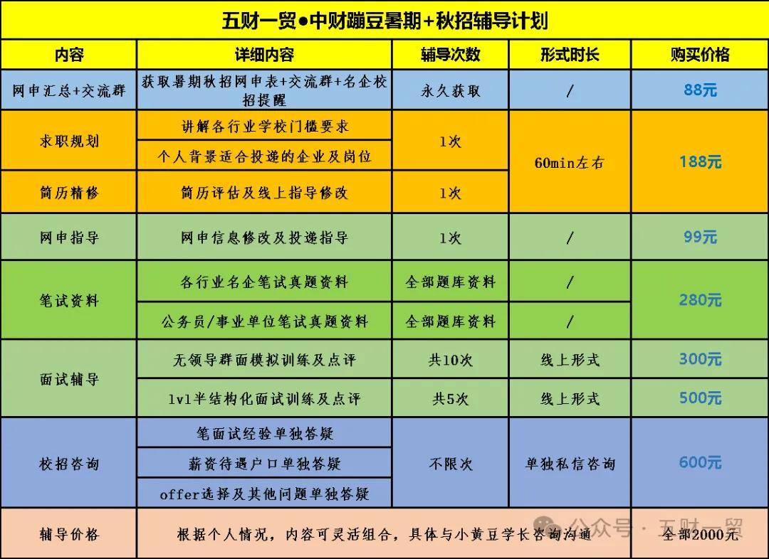 人保车险 品牌优势——快速了解燃油汽车车险,人保财险政银保 _2025柔性基板产业链上下游发展现状及市场规模分析