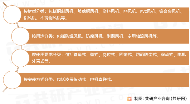 中国电力行业供需分析:2024年全社会用电量同比增长6.8%_人保服务,人保护你周全