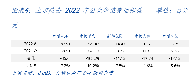 2024年中国手机市场深度调查：智能手机市场出货量同比增长5.6%_人保车险,人保护你周全