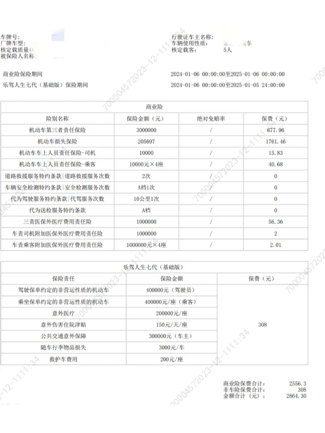 人保车险   品牌优势——快速了解燃油汽车车险,人保车险_2024年铝加工行业发展现状、竞争格局及未来发展趋势与前景分析
