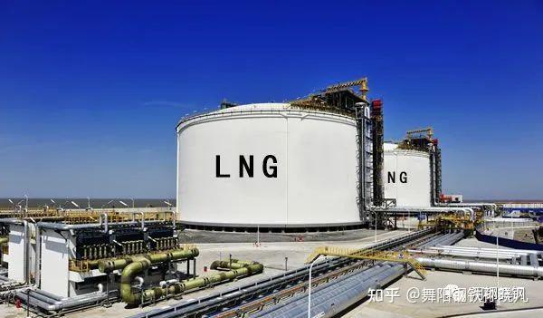 2025年LNG行业现状与发展趋势分析_保险有温度,人保车险 品牌优势——快速了解燃油汽车车险
