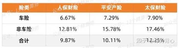 2025年民办教育行业现状与发展趋势分析_人保服务,人保财险
