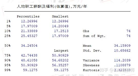 2025年精品酒店行业现状与发展趋势分析_人保服务 ,人保财险