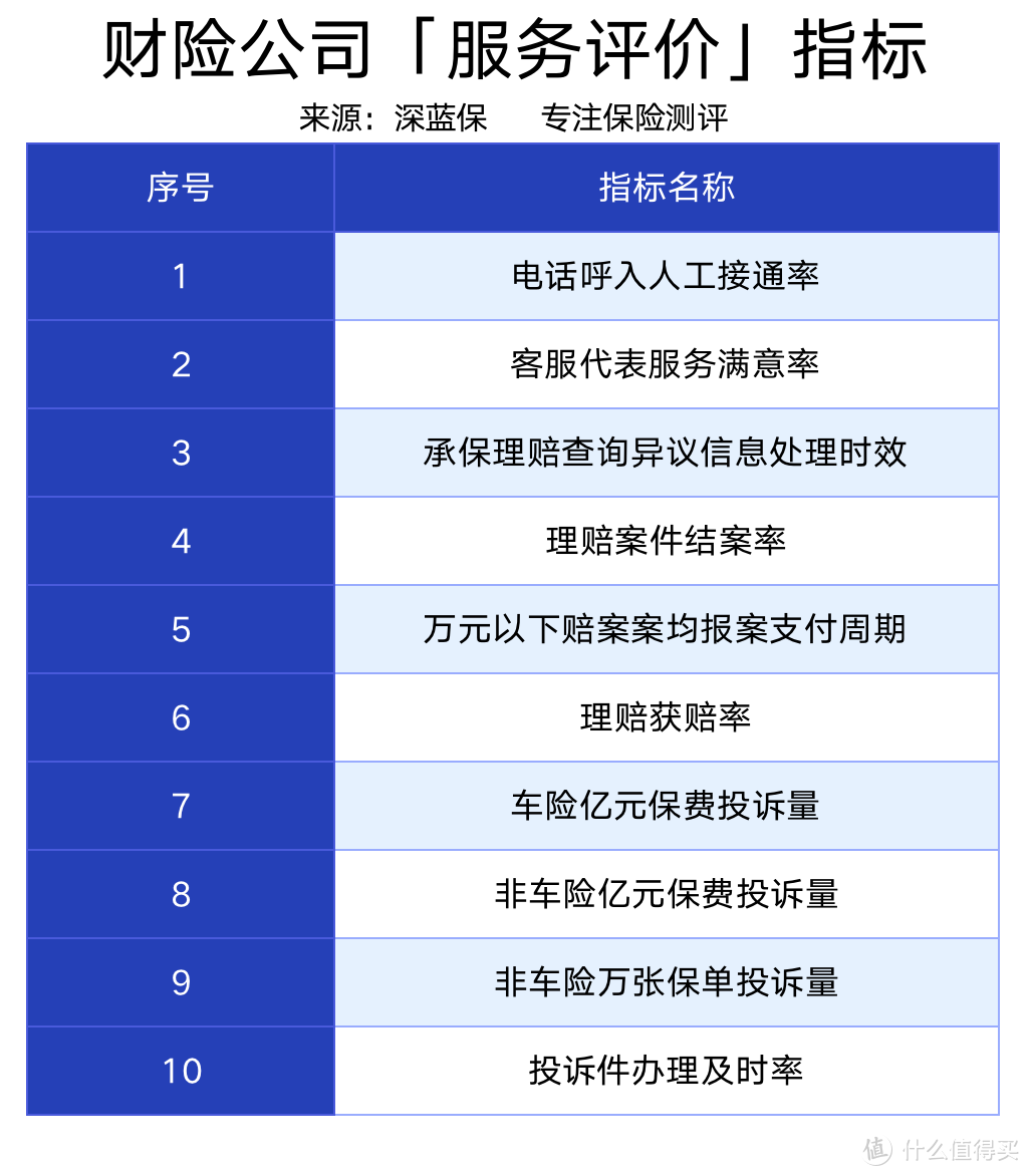 节能电器行业供需分析及产业链结构_保险有温度,人保车险