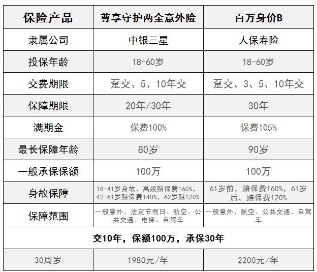 2025年西裤行业发展趋势及供需分析_人保伴您前行,人保财险 