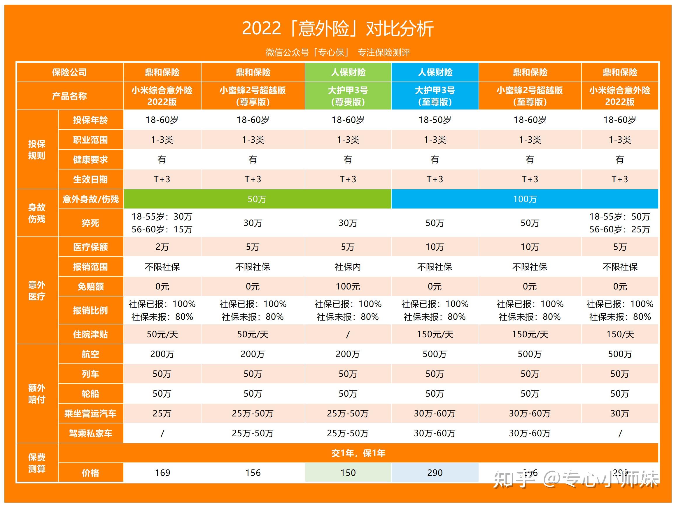 2025年西裤行业发展趋势及供需分析_人保伴您前行,人保财险 