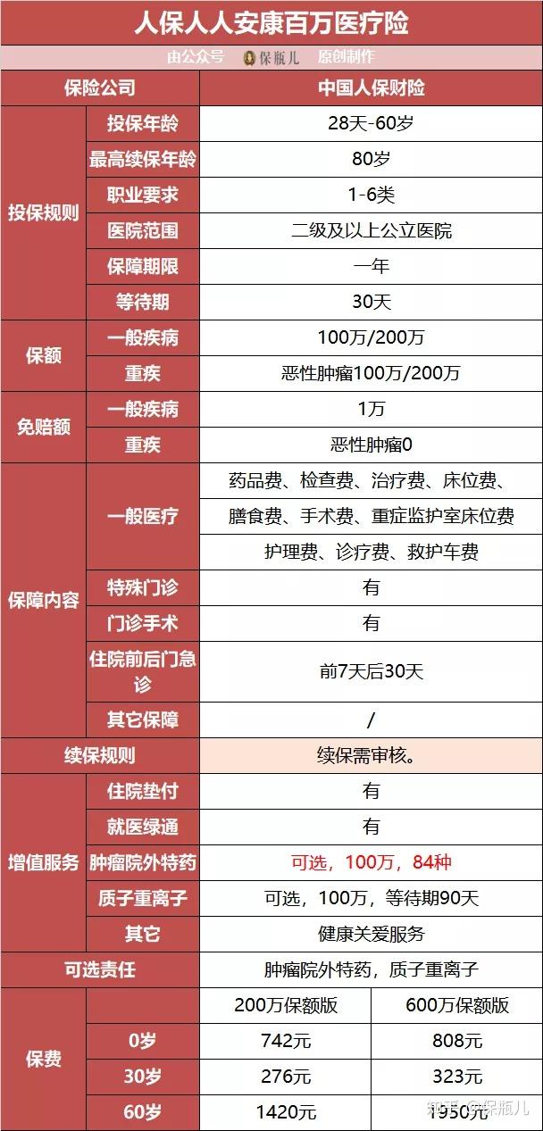 人保服务 ,人保有温度_2025年干手机行业发展趋势及供需分析
