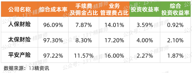 2025年户外服装行业前景预测及投资分析_人保服务,人保财险
