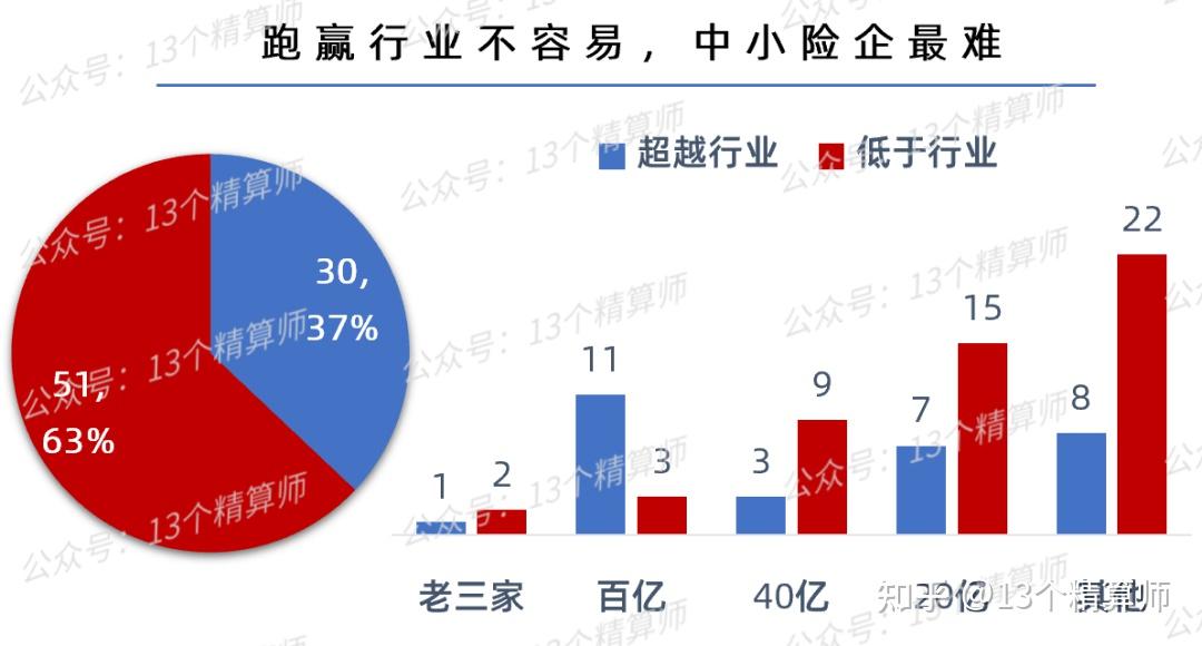 2025年西裤行业发展趋势及供需分析_人保伴您前行,人保财险 
