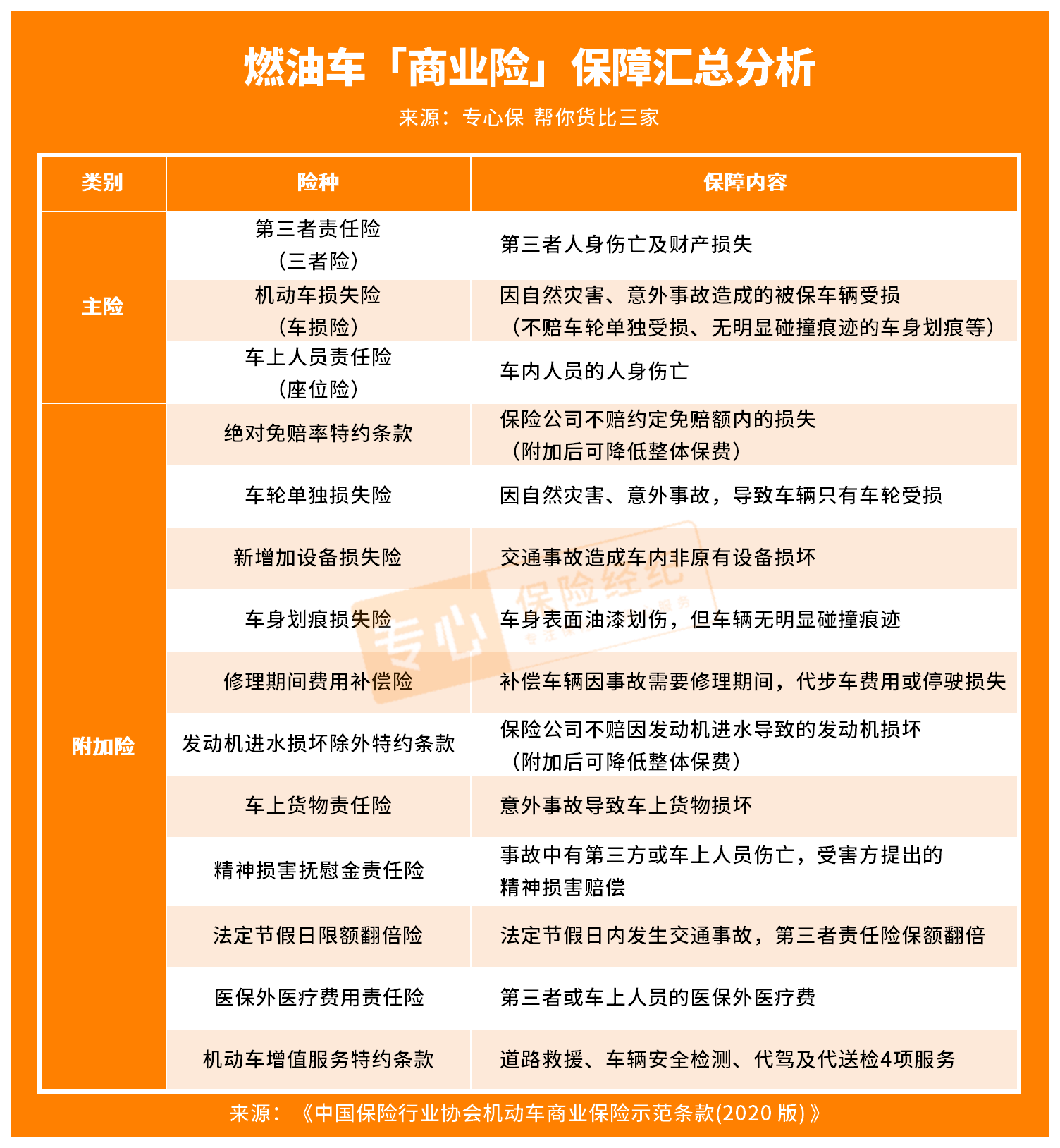 2025年工业互联网行业现状与发展趋势分析_人保车险 品牌优势——快速了解燃油汽车车险,拥有“如意行”驾乘险,出行更顺畅!