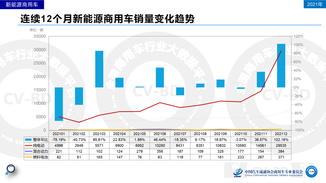 保险有温度,人保服务_2025年新能源行业现状与发展趋势分析
