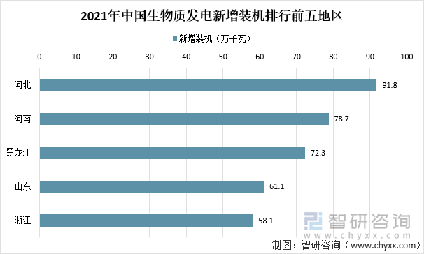保险有温度,人保服务_2025年新能源行业现状与发展趋势分析