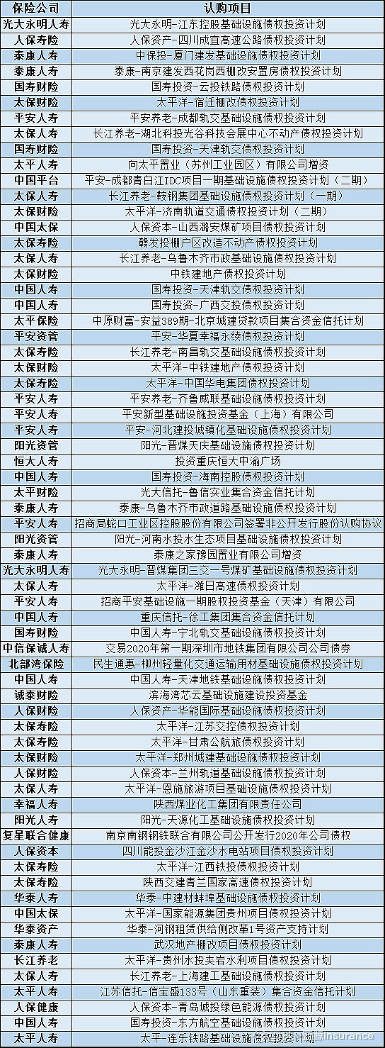 人保服务,人保伴您前行_城市轨道交通行业发展趋势分析及投资前景预测研究