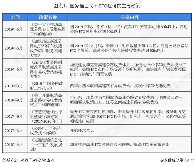 保险有温度,人保车险_2025明胶行业市场规模及竞争格局、未来前景分析
